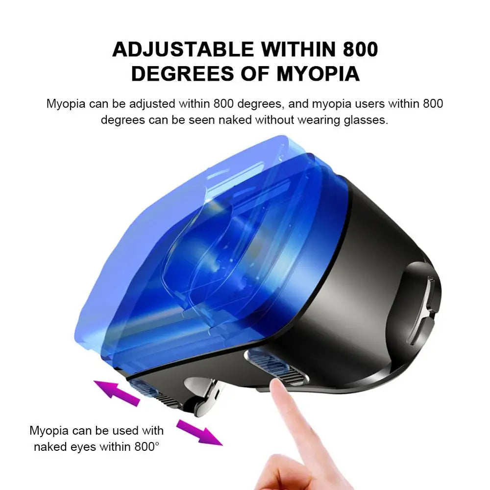 VRGPro™ VR Smartphone Headset