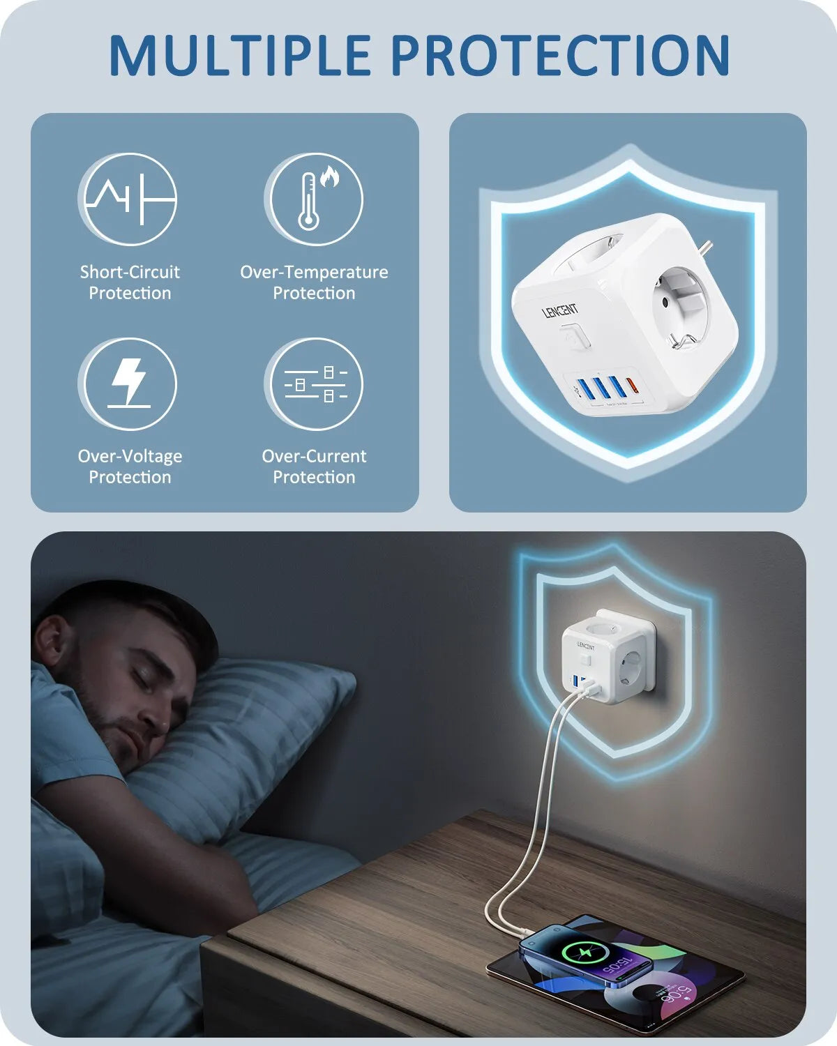 LENCENT™ 7-in-1 Wall Socket Extender
