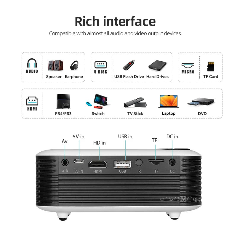 Airo2000⢠MINI Home Cinema Projector