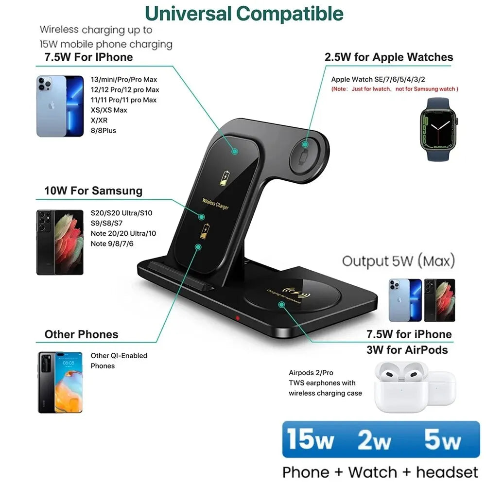 TrioCharge™ 3-in-1 Fast Wireless Charging Station