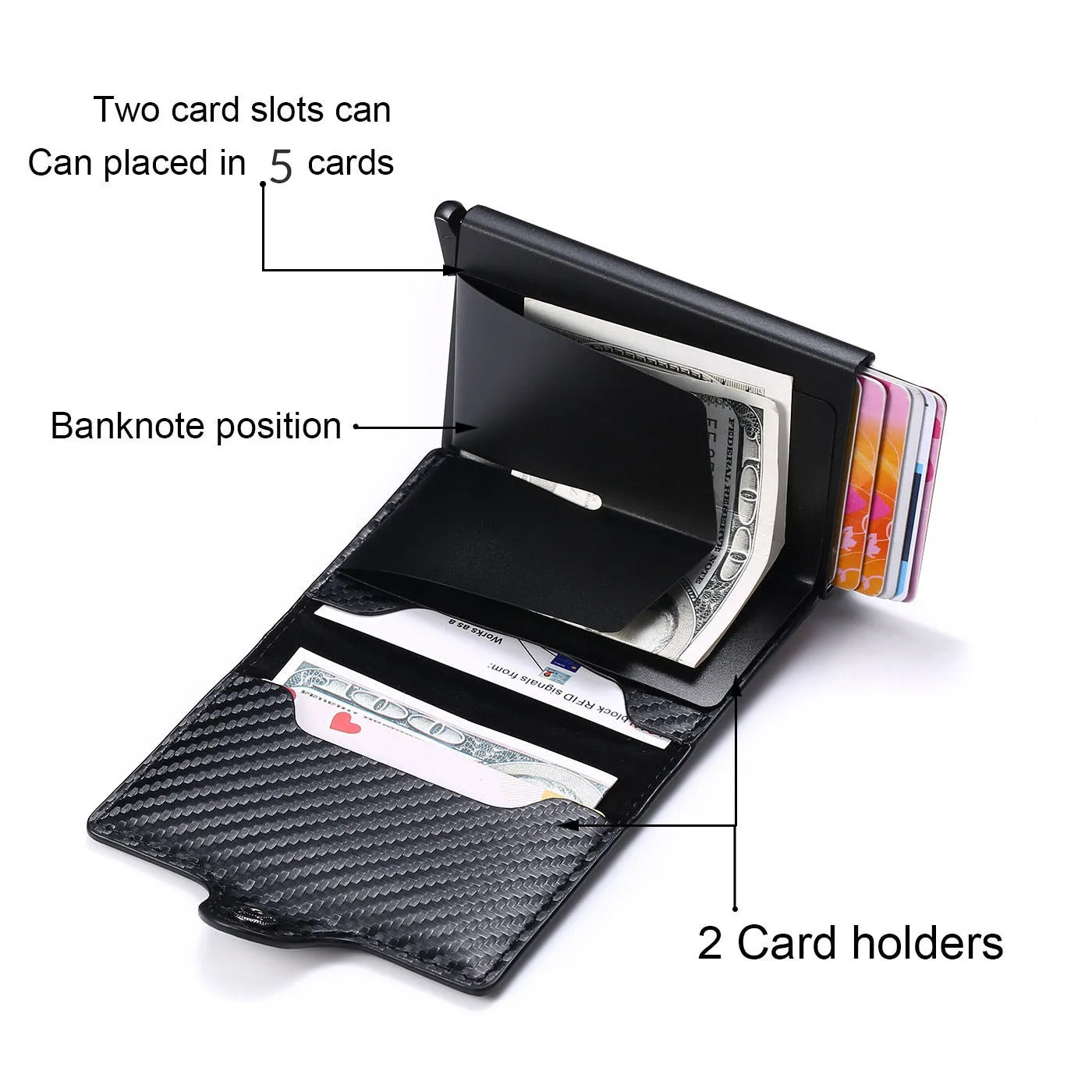 SafePurse™ Wallet & Cardholder