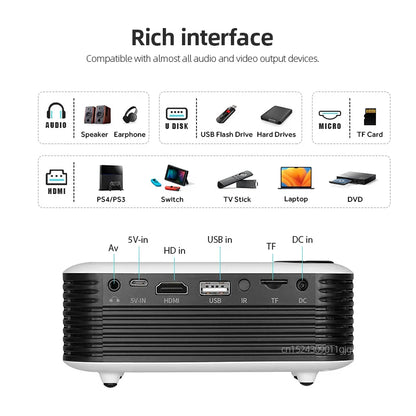 Airo2000™ MINI Home Cinema Projector